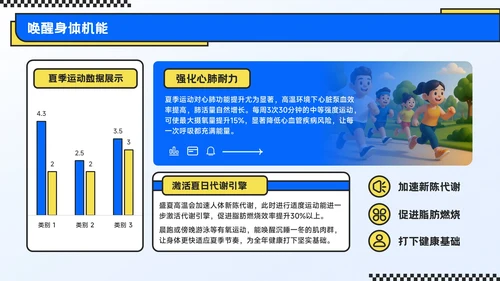 蓝色潮流风奔赴盛夏用运动点燃健康季主题PPT模板