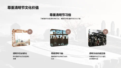 清明节媒体策划解析