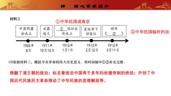第三单元  资产阶级民主革命与中华民国的建立（复习课件）-【课堂无忧】新课标同步核心素养课堂