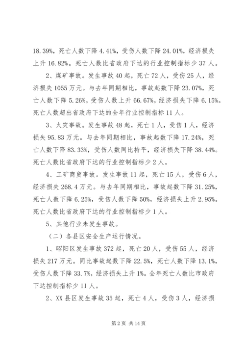 副市长在全市安全生产工作会上的讲话.docx