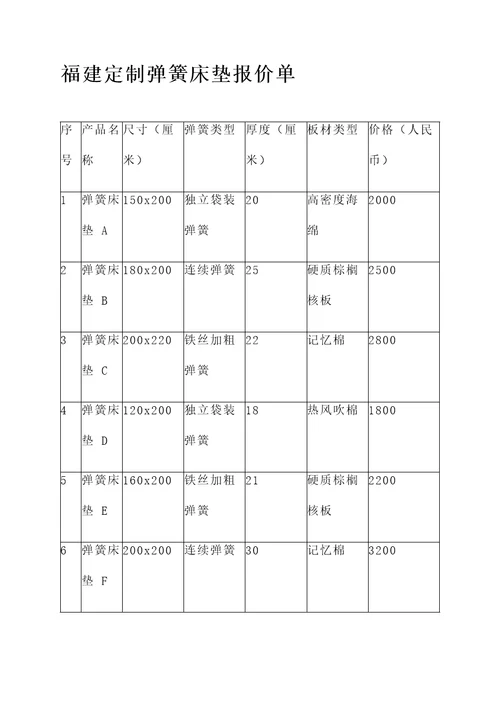 福建定制弹簧床垫报价单