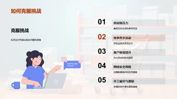 双十一营销全面解析