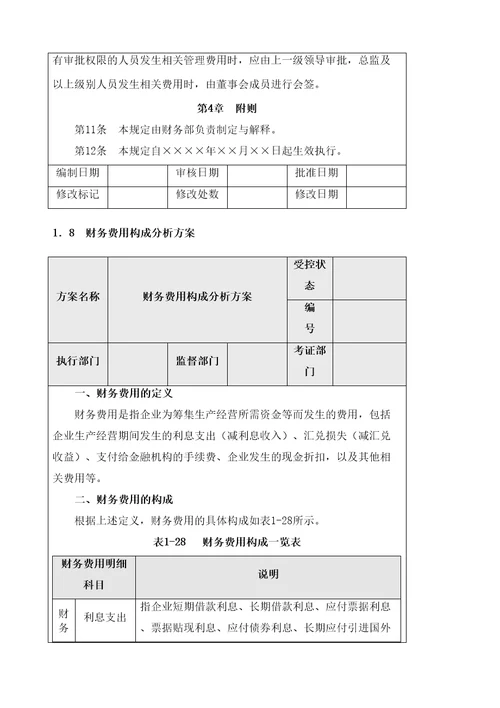 企业内部控制管理费用构成分析方案