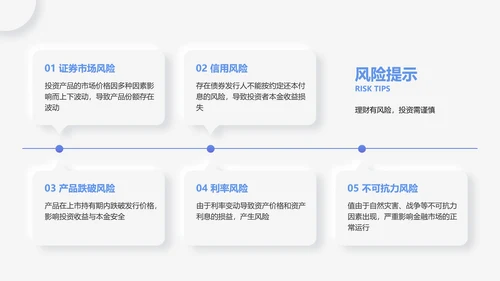 简约风灰白色金融理财产品介绍PPT