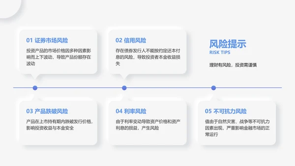 简约风灰白色金融理财产品介绍PPT