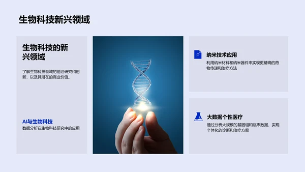 生物科技投资导论PPT模板