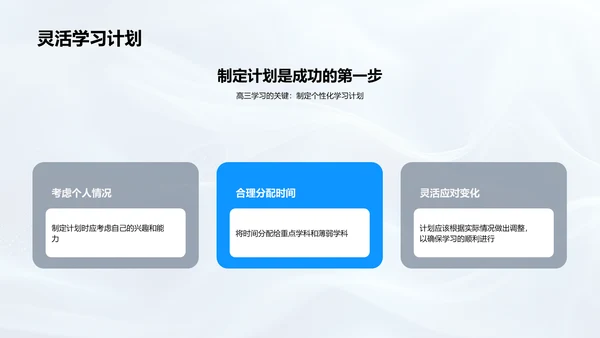 高三学习实战策略PPT模板