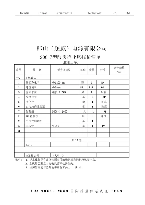 20121.2.23郎山超威酸雾净化设计方案