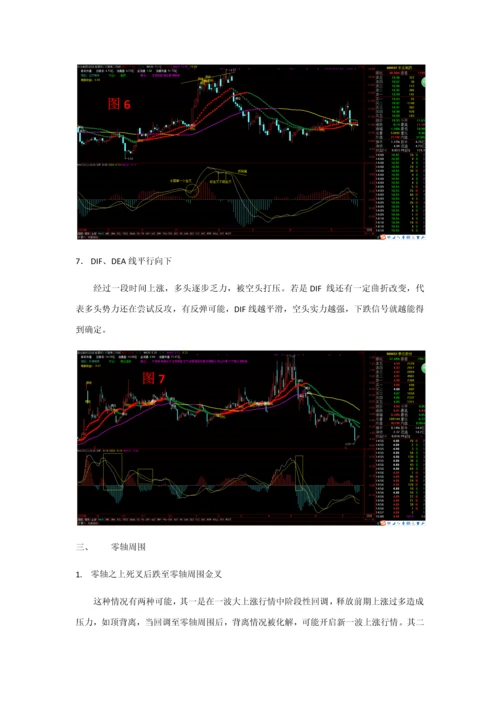 MACD买卖点研究应用报告钱媛.docx