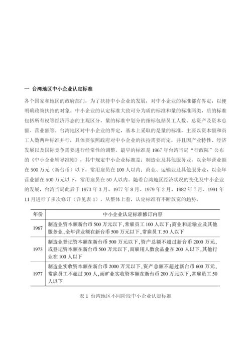 台湾地区中小企业辅导体系及对浙江的启示-财务融通机制：台湾地区应对中小企业融资难问题的法宝.docx