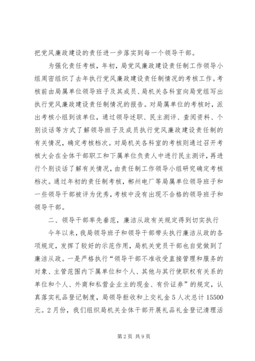 市水利局领导班子执行党风廉政建设责任制情况的报告 (8).docx