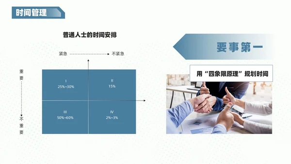 红蓝色商务风创意不规则形状自我管理员工培训内容PPT