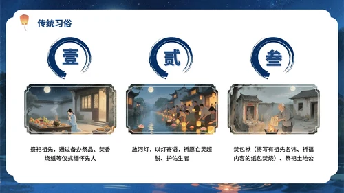 蓝色中国风传承文化+创新活动PPT模板