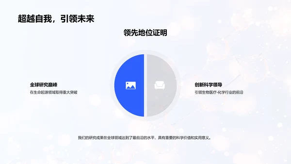 生物化学述职汇报PPT模板