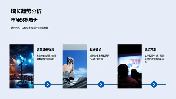 新媒体年中战略汇报PPT模板