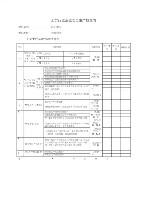 工贸行业企业安全生产检查表