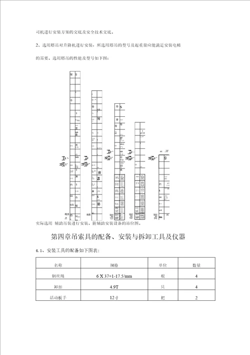 施工升降机安装方案最牛方案、图文并茂