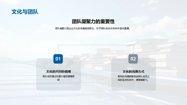 构筑文化力量