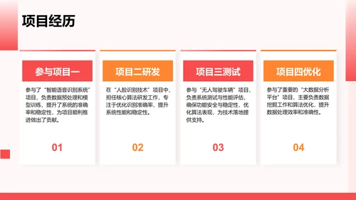 红色3D风岗位竞聘自我介绍PPT模板