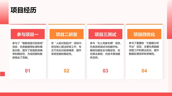 红色3D风岗位竞聘自我介绍PPT模板