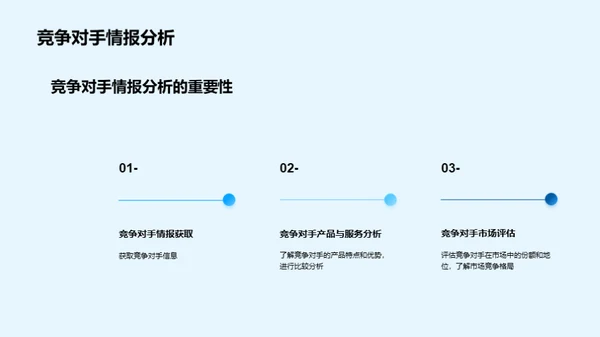 互联网数据：掌控未来