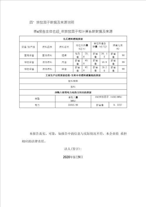 2020年某水泥有限公司温室气体排放报告