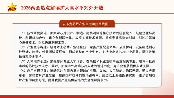 2025两会热点解读扩大高水平对外开放ppt