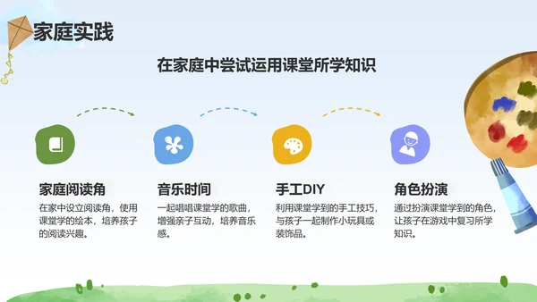 绿色卡通风可爱卡通幼儿园通用模板PPT模板