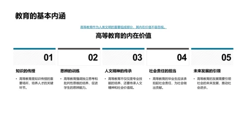 高等教育研究探讨PPT模板