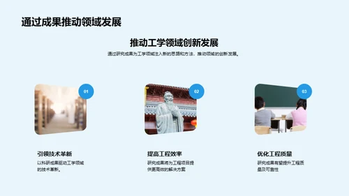 工学研究开题精要