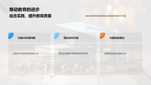 教育实践与理论探析