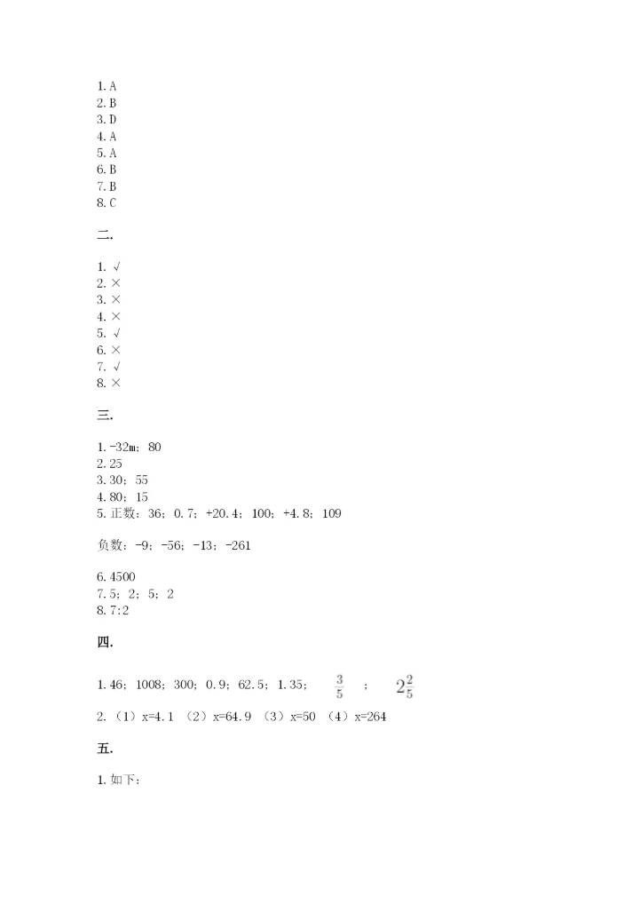 浙教版数学小升初模拟试卷附完整答案（夺冠）.docx