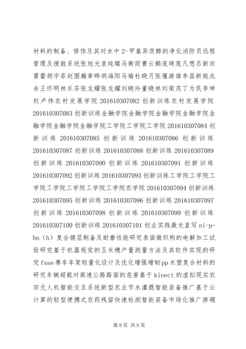 南京农业大学XX年5月应结题的.docx