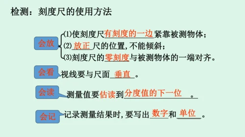 1.1长度和时间的测量 课件 (共40张PPT) 2023-2024学年人教版八年级上册物理