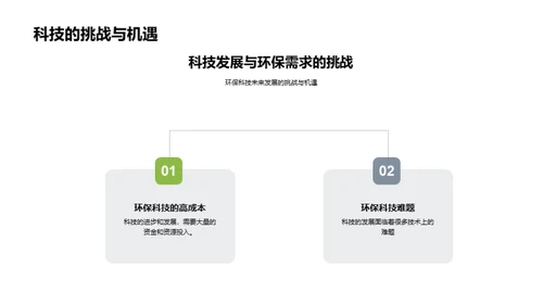 绿色科技引领未来