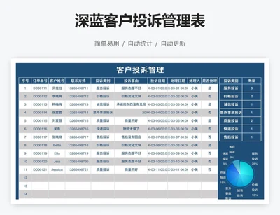 深蓝客户投诉管理表