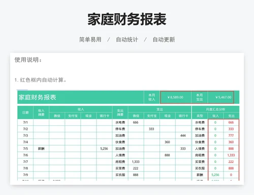 家庭财务报表