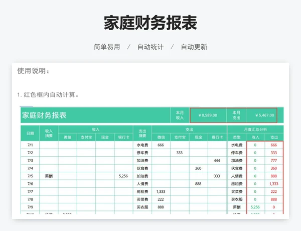 家庭财务报表