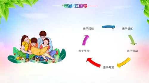 双减家长会炫彩展板新学期卡通教师学生家长