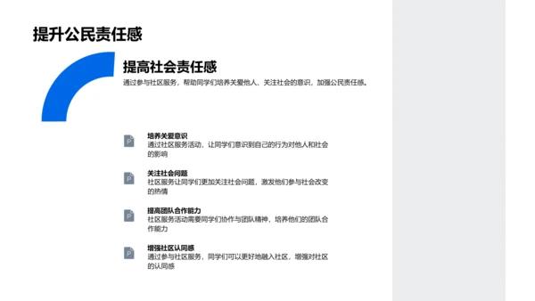 社区服务成果