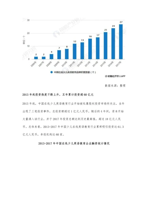 在线少儿英语行业发展现状分析-八大利好因素促进快速发展.docx
