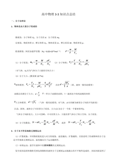 高中物理选修3-3知识总结.docx