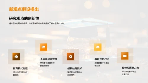 教育学论文全攻略