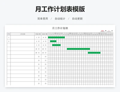 月工作计划表模版