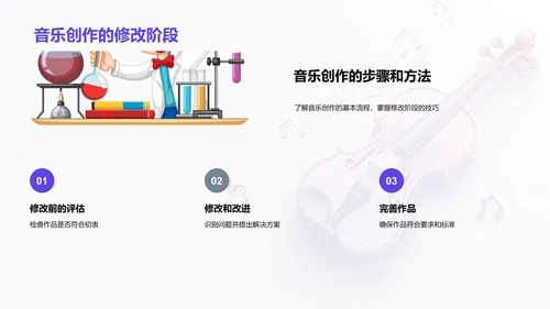 音乐创作实践教学PPT模板