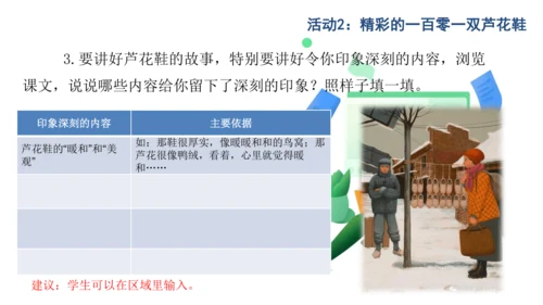 统编版四年级语文下册第六单元大单元教学 课件