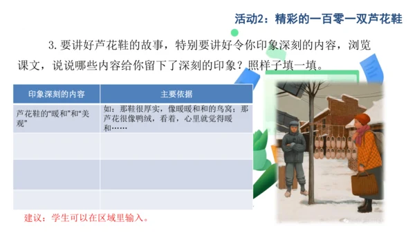 统编版四年级语文下册第六单元大单元教学 课件