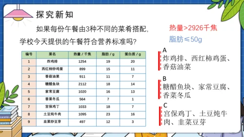 8.3营养午餐（教学课件）四年级数学下册 人教版(共17张PPT)