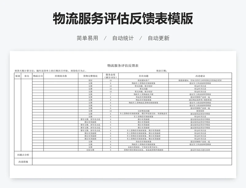 物流服务评估反馈表模版