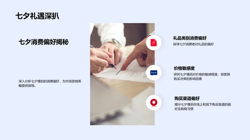 七夕消费行为报告PPT模板